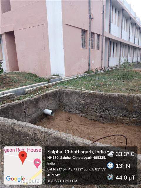 Rain Water Harvesting